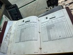 General Appearance with Load Chart