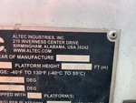 Configuration with