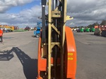 Hydraulics with
