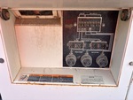Generator with