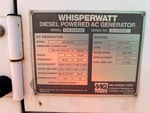 Generator with