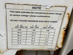 Generator with