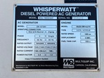 Generator with