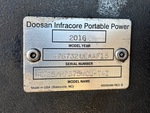 General Appearance with Unit Serial Number
