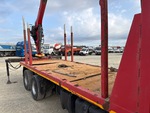 Configuration with