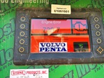 Control Station with Gauges