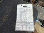 General Appearance with Load Chart