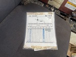 General Appearance with Load Chart