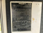 General Appearance with Load Chart