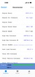 4 Transmision with Engine Hours