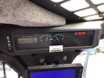 Control Station with Wskaźniki