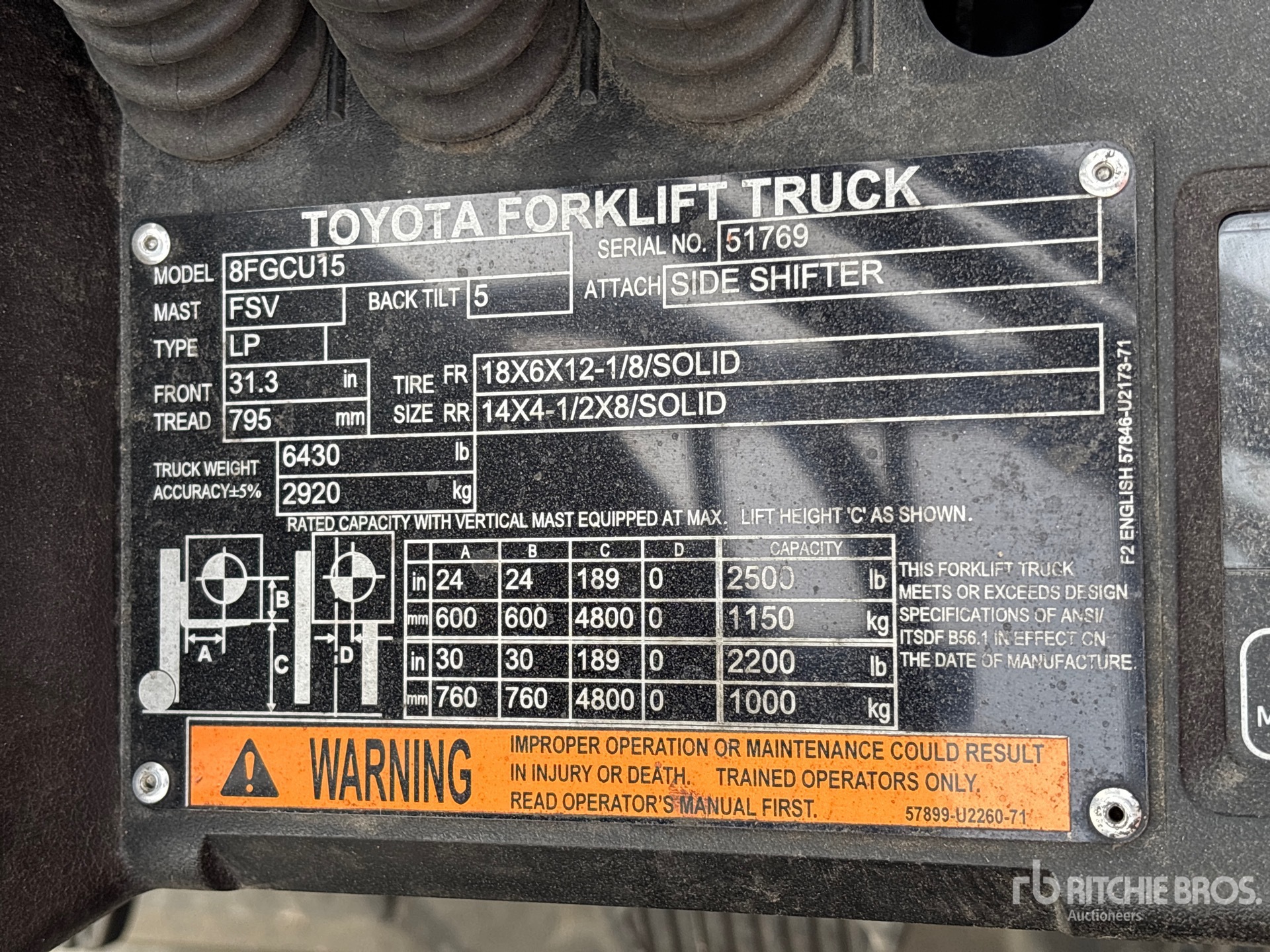 2021 Toyota 8FGCU15