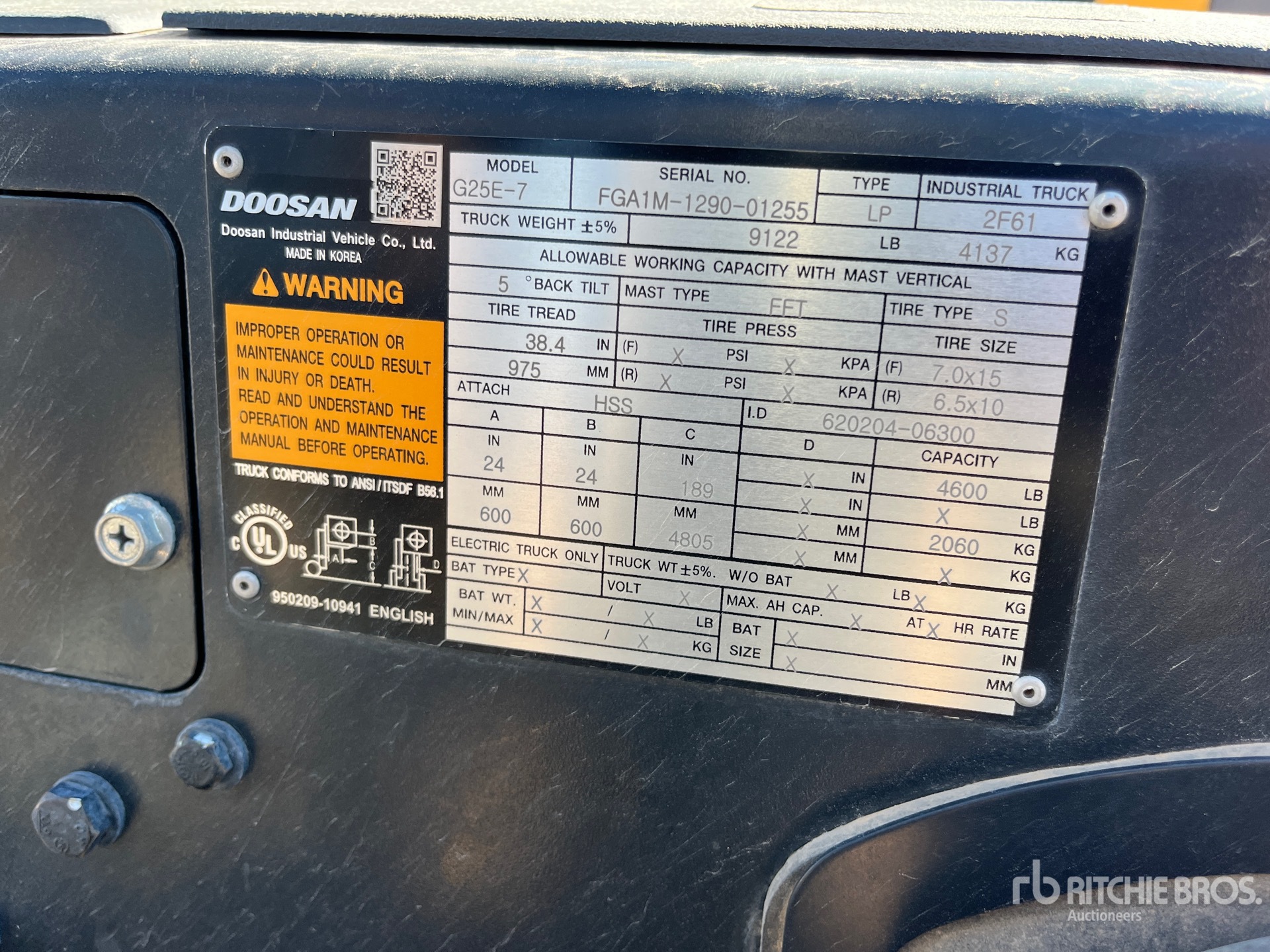2022 Doosan G25