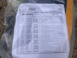 Safety with