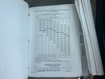 General Appearance with Load Chart