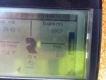 General Appearance with Hour Meter / Odometer