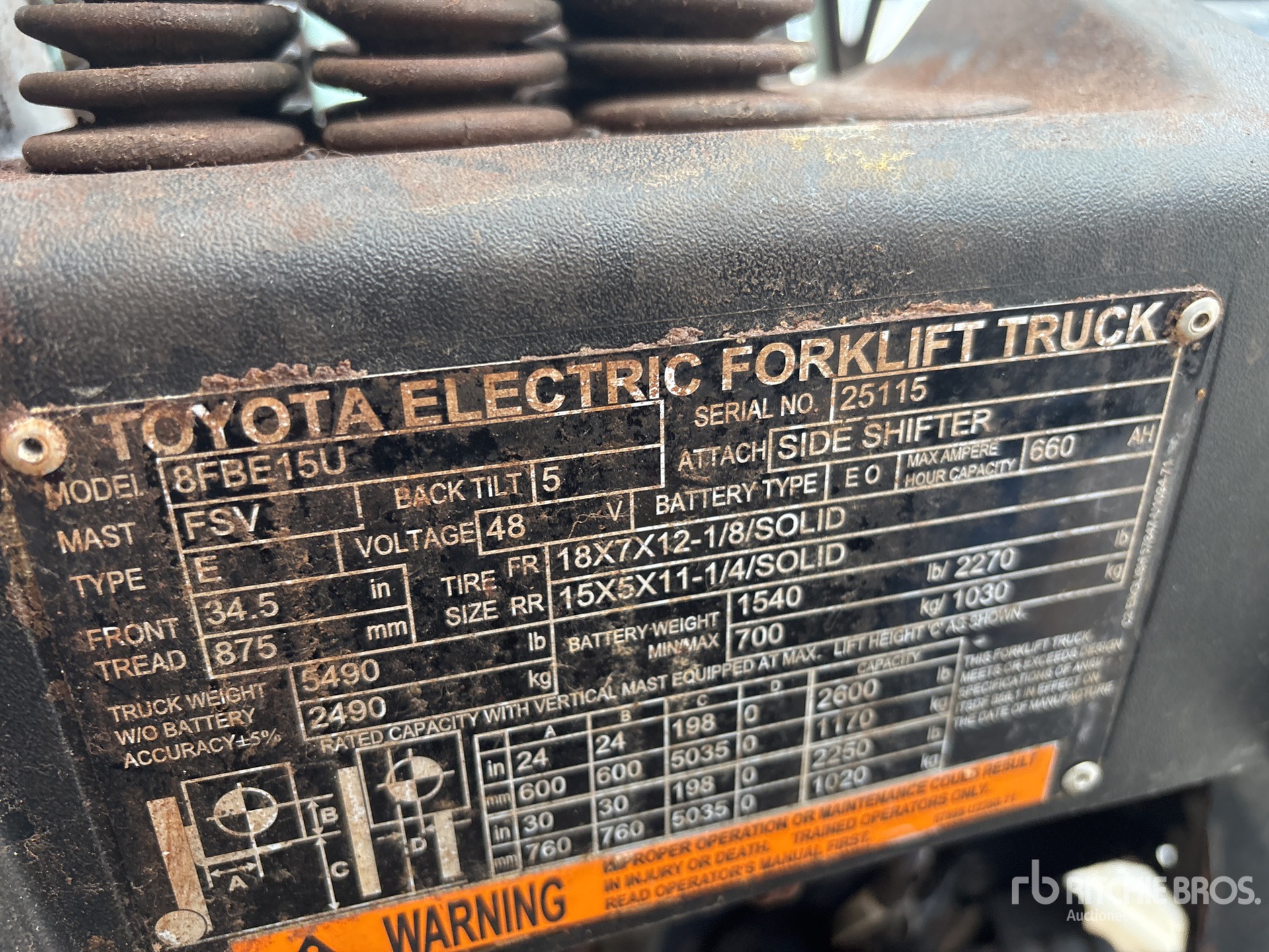 2022 Toyota 8FBE15U