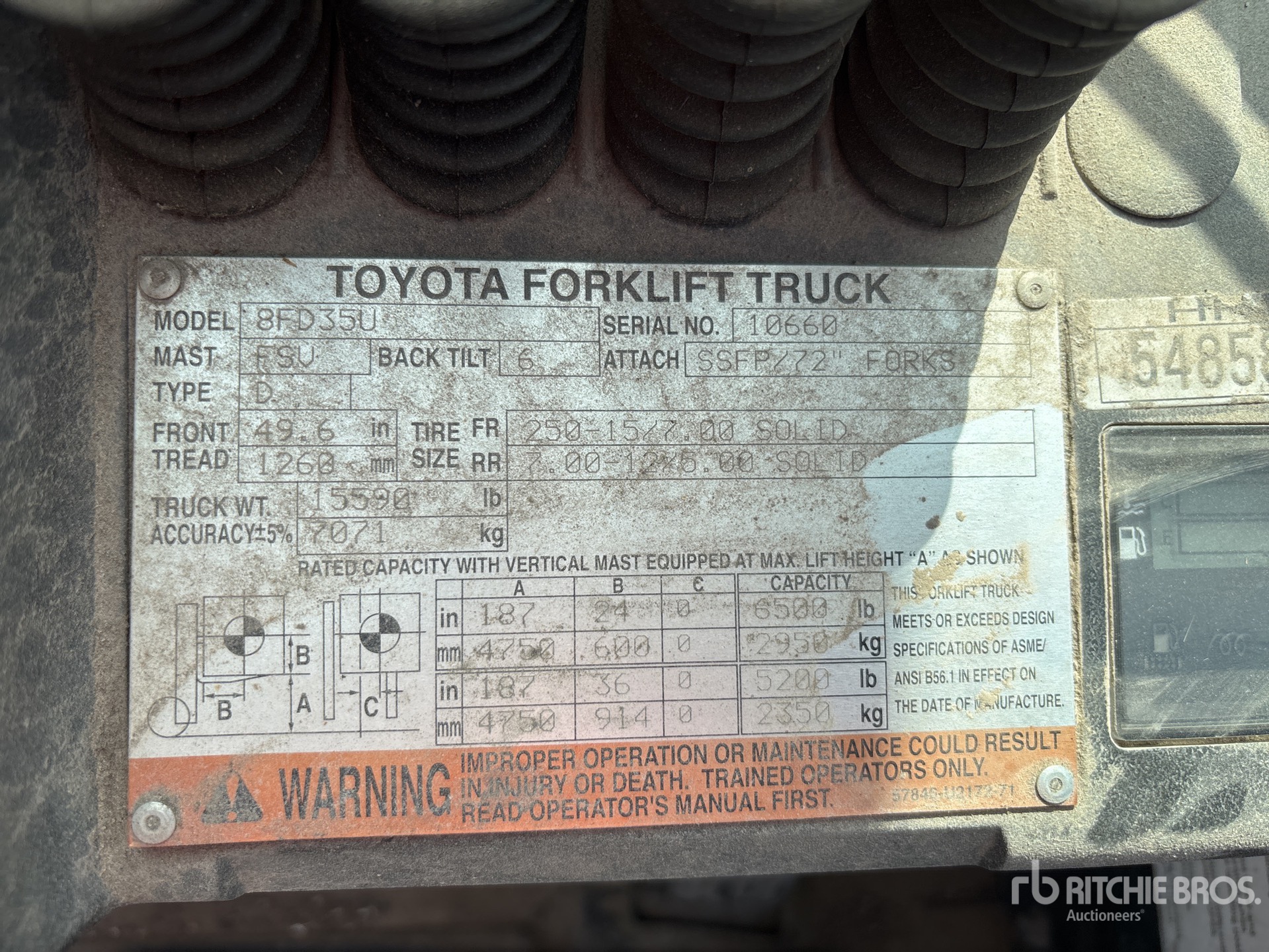 Toyota 8FD35U
