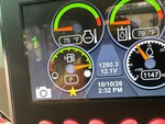 General Appearance with Hour Meter / Odometer