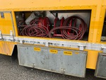 Configuration with