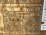General Appearance with Numero seriale/numero d’identificazione del veicolo (VIN)
