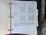 General Appearance with Load Chart