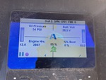Control Station with Gauges