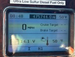 General Appearance with Hour Meter / Odometer
