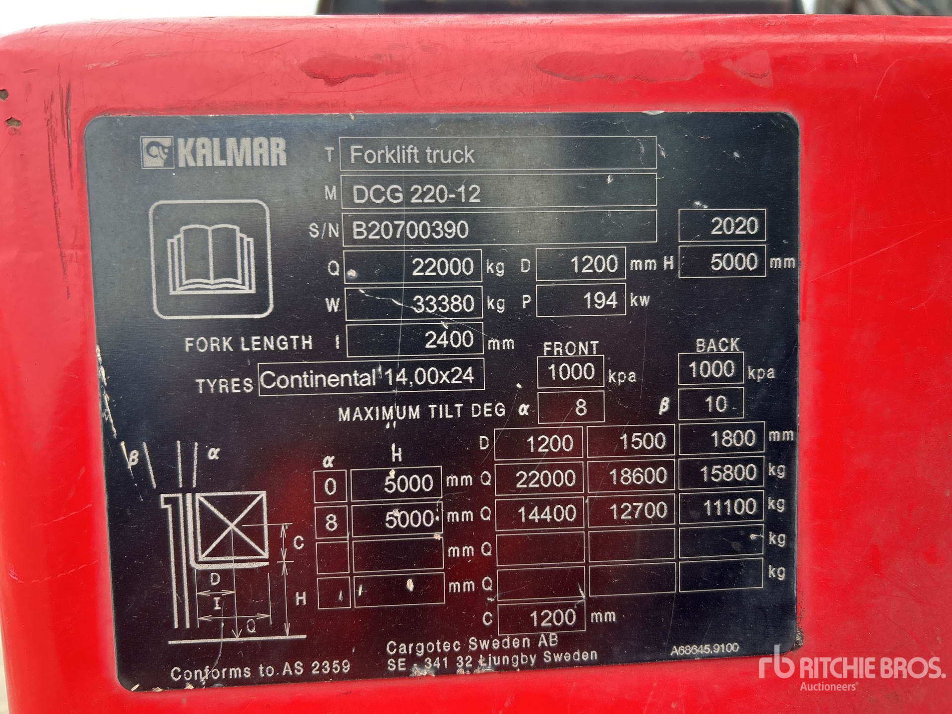 2020 Kalmar DCG220-12