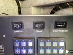Configuration with