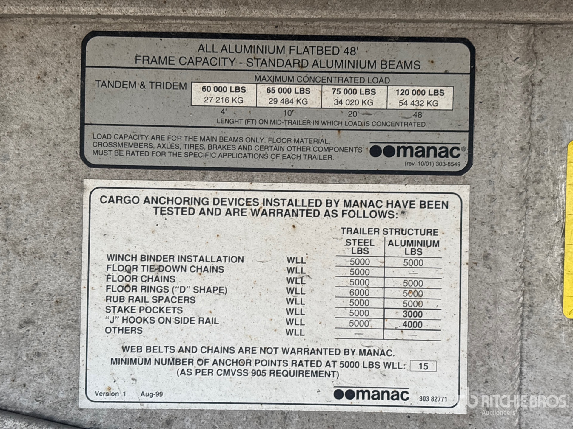 2005 Manac AAF