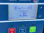 General Appearance with Hour Meter / Odometer