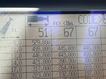 Upper Control Station with