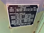 Generator with