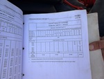 General Appearance with Load Chart
