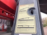 Control Station with Load Charts