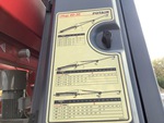Control Station with Load Charts