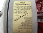 Control Station with Load Charts