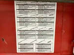 Control Station with Load Charts