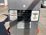 Safety with
