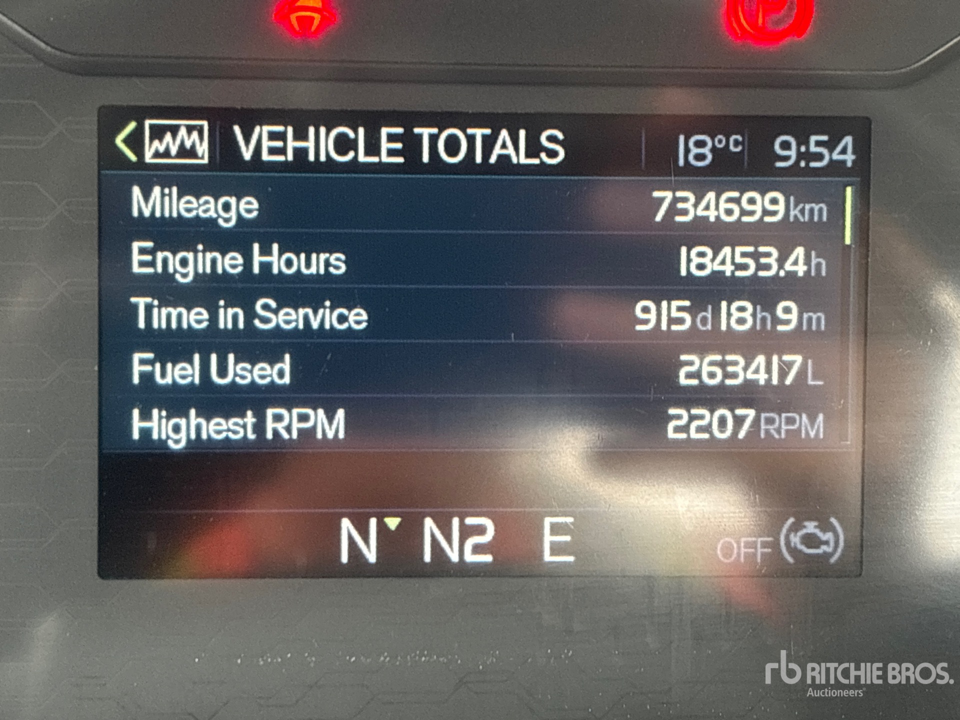 2020 Volvo VNR