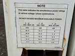 Generator with