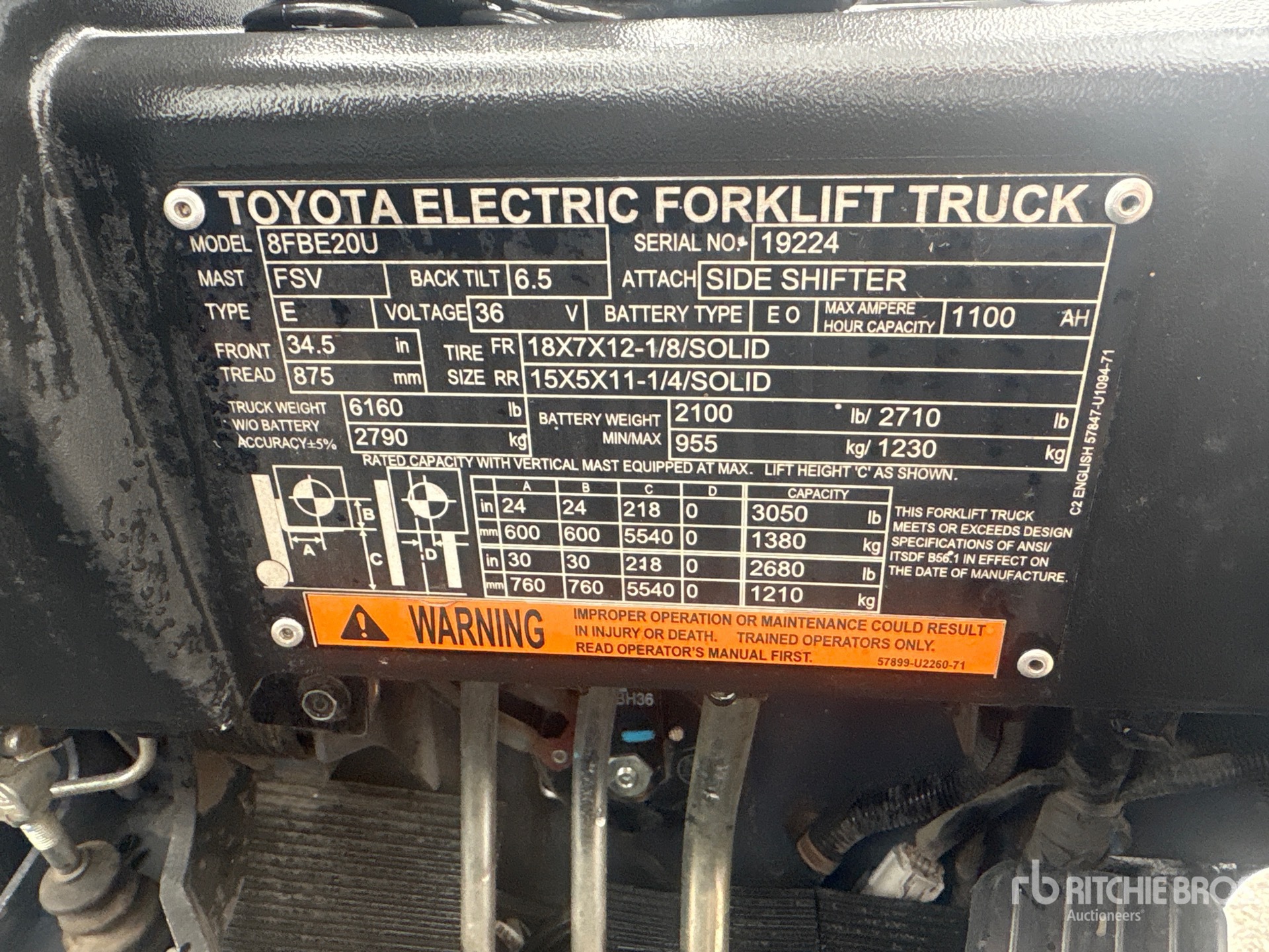 2019 Toyota 8FBE20U