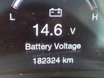 General Appearance with Hour Meter / Odometer