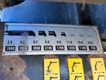 Configuration with
