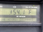 General Appearance with Hour Meter / Odometer