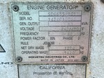 Generator with