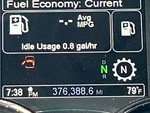 General Appearance with Hour Meter / Odometer