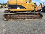 Train de roulement with