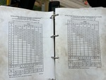 General Appearance with Load Chart